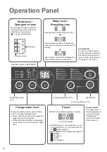 Preview for 4 page of Panasonic NA-F80VB7 Operating & Installation Instructions Manual