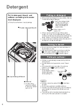 Preview for 6 page of Panasonic NA-F80VB7 Operating & Installation Instructions Manual