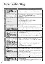 Preview for 14 page of Panasonic NA-F80VB7 Operating & Installation Instructions Manual