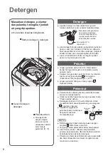 Preview for 22 page of Panasonic NA-F80VB7 Operating & Installation Instructions Manual