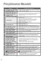 Preview for 30 page of Panasonic NA-F80VB7 Operating & Installation Instructions Manual