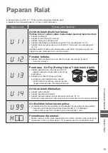 Preview for 31 page of Panasonic NA-F80VB7 Operating & Installation Instructions Manual