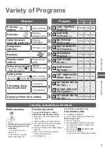 Preview for 5 page of Panasonic NA-F80VS7 Operating & Installation Instructions Manual