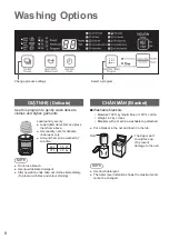 Preview for 8 page of Panasonic NA-F80VS7 Operating & Installation Instructions Manual