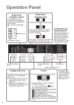 Preview for 4 page of Panasonic NA-F80VS8 Operating & Installation Instructions Manual