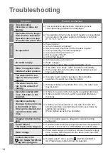 Preview for 14 page of Panasonic NA-F80VS8 Operating & Installation Instructions Manual