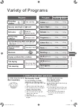 Preview for 5 page of Panasonic NA-F85A1 Operating & Installation Instructions Manual