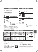 Preview for 9 page of Panasonic NA-F85A1 Operating & Installation Instructions Manual