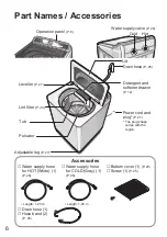 Preview for 6 page of Panasonic NA-F85AR1 Operating & Installation Instructions Manual