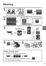 Preview for 9 page of Panasonic NA-F85AR1 Operating & Installation Instructions Manual