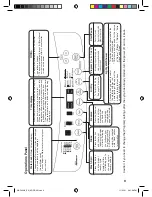 Preview for 9 page of Panasonic NA-F90H2 Operation Manual