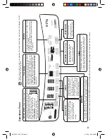 Preview for 9 page of Panasonic NA-F90T1 Operating Instructions Manual