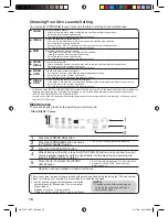 Preview for 16 page of Panasonic NA-F90T1 Operating Instructions Manual