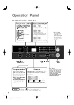 Предварительный просмотр 4 страницы Panasonic NA-F953B Operating Instructions & Installation Instructions