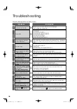 Предварительный просмотр 14 страницы Panasonic NA-F953B Operating Instructions & Installation Instructions