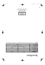 Предварительный просмотр 17 страницы Panasonic NA-F953B Operating Instructions & Installation Instructions