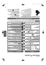 Предварительный просмотр 28 страницы Panasonic NA-F953B Operating Instructions & Installation Instructions