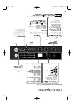 Предварительный просмотр 29 страницы Panasonic NA-F953B Operating Instructions & Installation Instructions