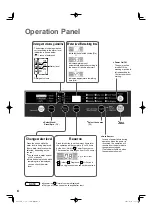 Предварительный просмотр 4 страницы Panasonic NA-F953H Operating Instructions & Installation Instructions