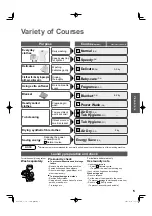 Предварительный просмотр 5 страницы Panasonic NA-F953H Operating Instructions & Installation Instructions