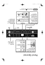 Предварительный просмотр 29 страницы Panasonic NA-F953H Operating Instructions & Installation Instructions