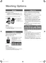 Preview for 8 page of Panasonic NA-F95A1 Operating & Installation Instructions Manual