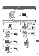 Предварительный просмотр 23 страницы Panasonic NA-F95AR1 Operating & Installation Instructions Manual