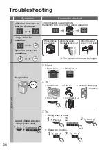 Предварительный просмотр 30 страницы Panasonic NA-F95AR1 Operating & Installation Instructions Manual