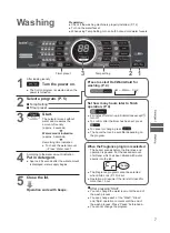 Предварительный просмотр 7 страницы Panasonic NA-F95G2 Operating & Installation Instructions Manual