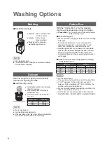 Предварительный просмотр 8 страницы Panasonic NA-F95G2 Operating & Installation Instructions Manual