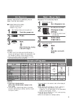 Предварительный просмотр 9 страницы Panasonic NA-F95G2 Operating & Installation Instructions Manual