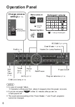 Предварительный просмотр 8 страницы Panasonic NA-FD10V1 Operating & Installation Instructions Manual