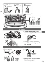 Предварительный просмотр 13 страницы Panasonic NA-FD10V1 Operating & Installation Instructions Manual