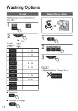 Предварительный просмотр 14 страницы Panasonic NA-FD10V1 Operating & Installation Instructions Manual