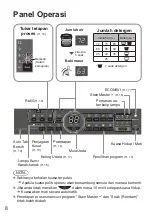 Предварительный просмотр 40 страницы Panasonic NA-FD10V1 Operating & Installation Instructions Manual