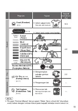 Предварительный просмотр 43 страницы Panasonic NA-FD10V1 Operating & Installation Instructions Manual