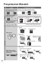 Предварительный просмотр 62 страницы Panasonic NA-FD10V1 Operating & Installation Instructions Manual