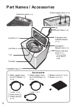 Предварительный просмотр 6 страницы Panasonic NA-FD10X1 Operating & Installation Instructions Manual