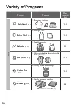 Предварительный просмотр 10 страницы Panasonic NA-FD10X1 Operating & Installation Instructions Manual