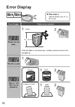 Предварительный просмотр 28 страницы Panasonic NA-FD10X1 Operating & Installation Instructions Manual