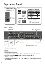 Предварительный просмотр 8 страницы Panasonic NA-FD11AR1 Operating & Installation Instructions Manual