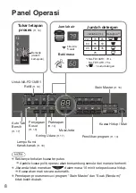 Предварительный просмотр 40 страницы Panasonic NA-FD11AR1 Operating & Installation Instructions Manual