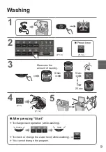 Preview for 9 page of Panasonic NA-FD12VR1 Operating & Installation Instructions Manual