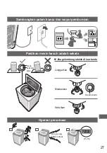 Preview for 59 page of Panasonic NA-FD12VR1 Operating & Installation Instructions Manual