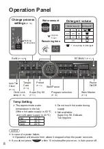 Предварительный просмотр 8 страницы Panasonic NA-FD12X1 Operating & Installation Instructions Manual