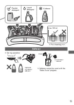 Предварительный просмотр 13 страницы Panasonic NA-FD12X1 Operating & Installation Instructions Manual