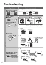 Предварительный просмотр 30 страницы Panasonic NA-FD12X1 Operating & Installation Instructions Manual