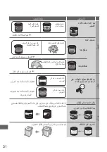 Предварительный просмотр 34 страницы Panasonic NA-FD12X1 Operating & Installation Instructions Manual