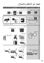 Предварительный просмотр 35 страницы Panasonic NA-FD12X1 Operating & Installation Instructions Manual