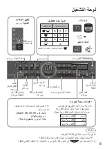 Предварительный просмотр 57 страницы Panasonic NA-FD12X1 Operating & Installation Instructions Manual